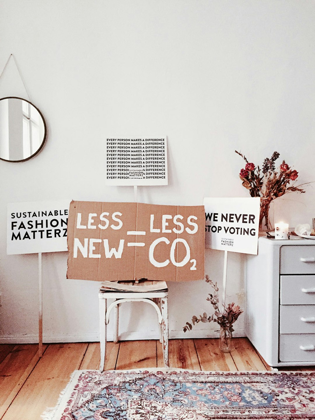 The Impact of Fast Fashion